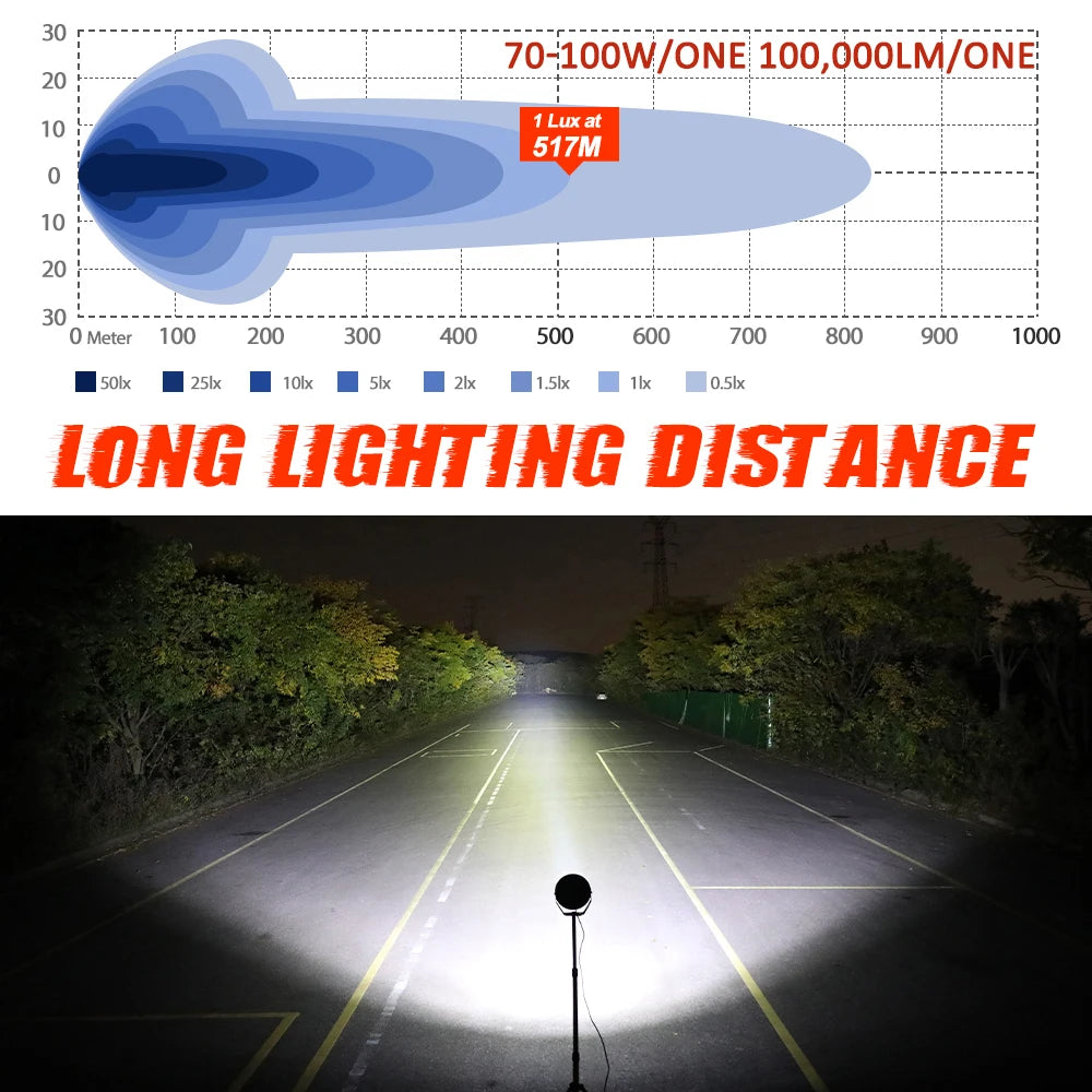 BraveWAY 6.5” LED Driving Light Bar IP68 Offroad Work Light for Truck Jeep UTV 4x4 Toyota Ford