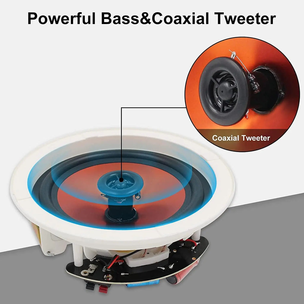 Herdio AuraSound™ Premium Ceiling Audio System