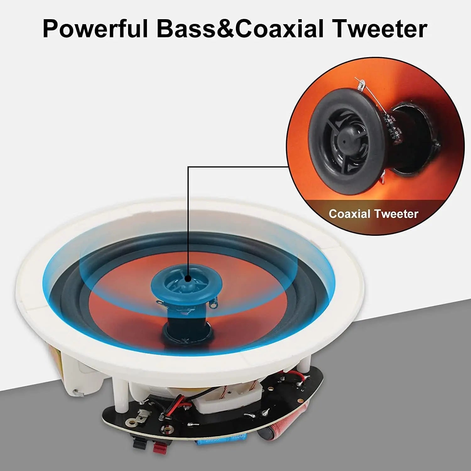 Herdio AuraSound™ Premium Ceiling Audio System