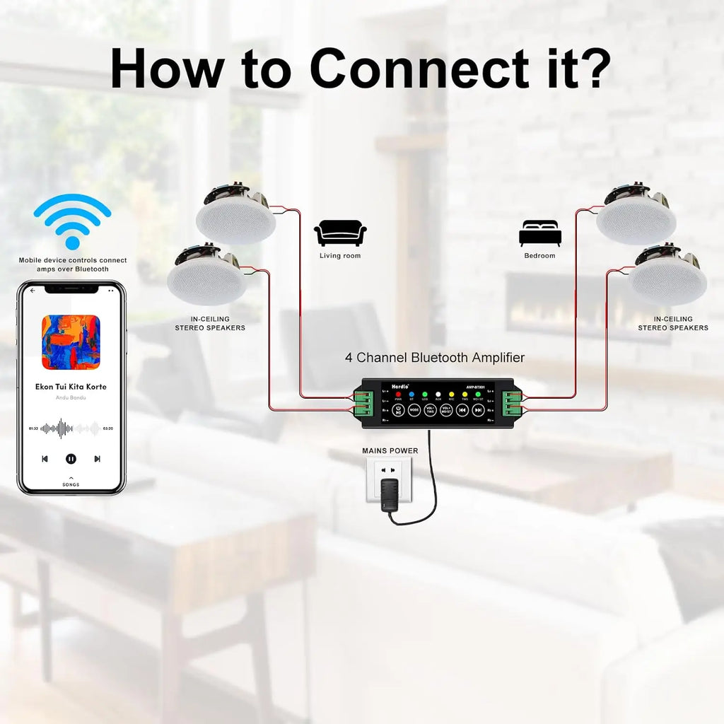 Herdio AuraSound™ Premium Ceiling Audio System