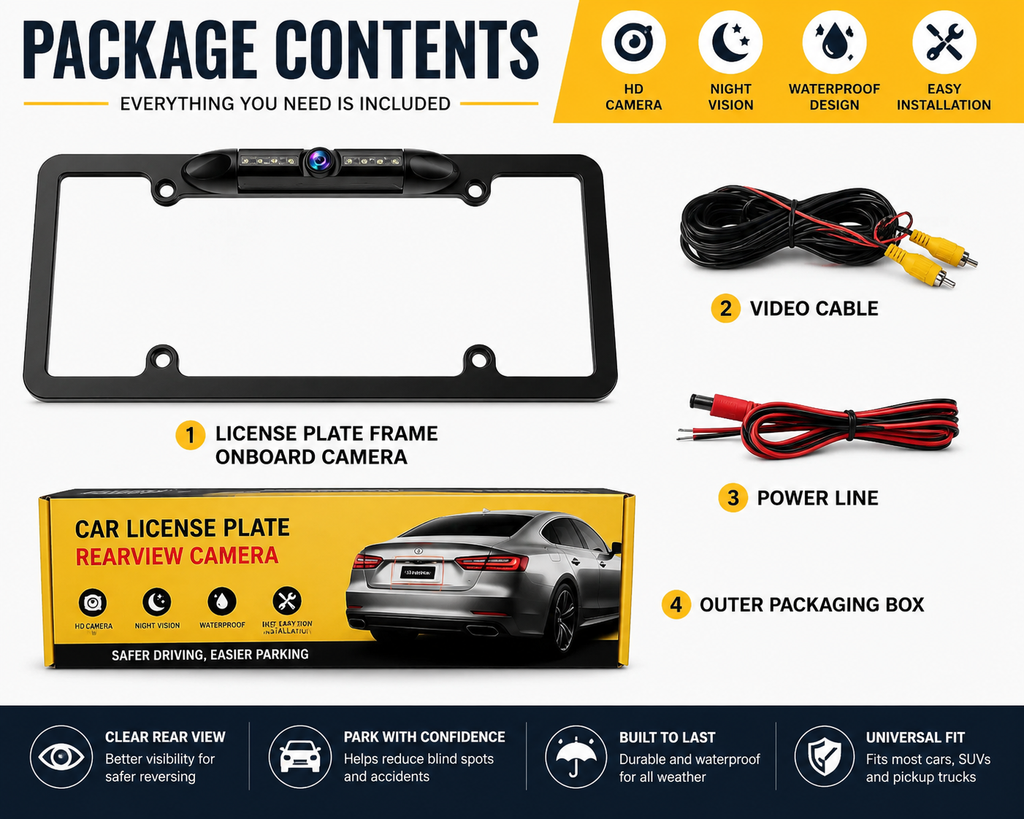 US License Plate Frame Backup Camera with IR Night Vision – Rear View Reversing Camera for Cars, SUVs & Pickups