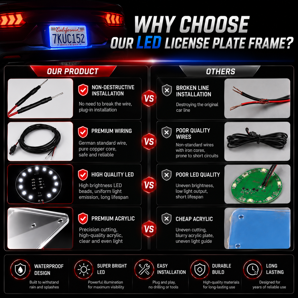 Color LED License Plate Frame Waterproof Universal Fit Rear Plate Light Cover DC12V Bright Accent Lights for Car Truck SUV Auto