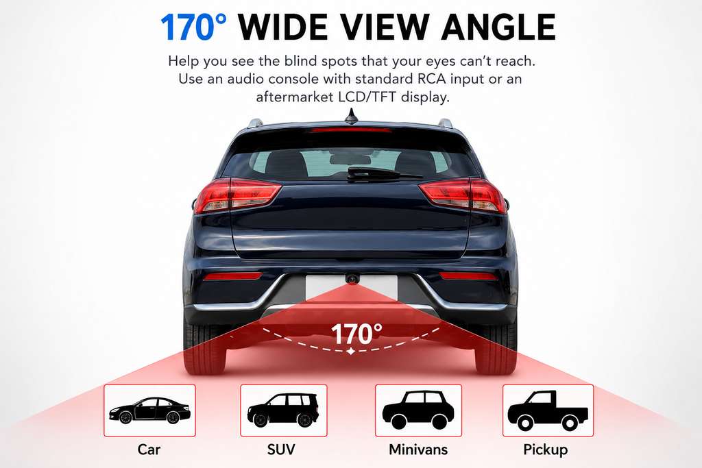 720P AHD Rear View Backup Camera for Car – 170° Wide Angle Night Vision Reverse Parking Camera with Guide Lines, Wired HD CVBS Vehicle Camera