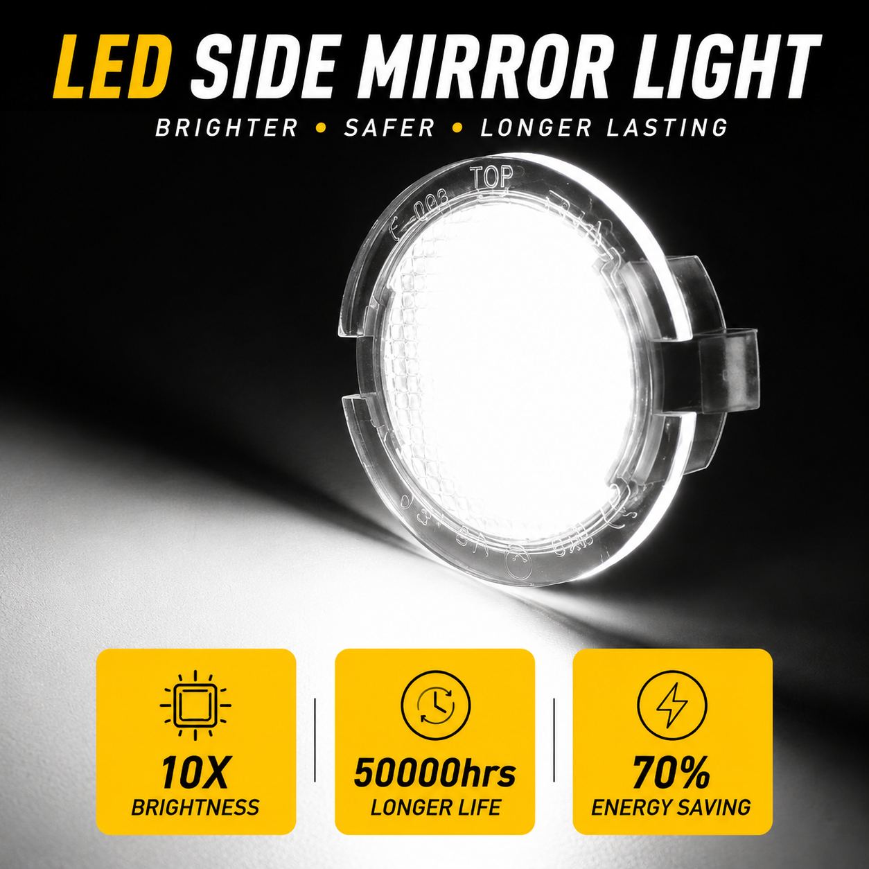 2Pcs LED Rear View Mirror Puddle Lights For Ford & Lincoln