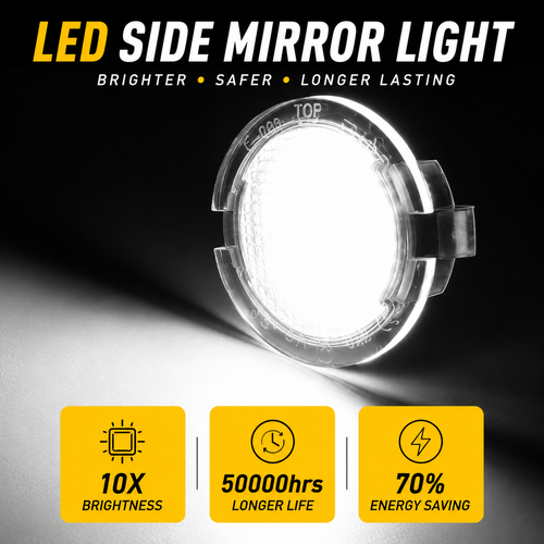 2Pcs LED Rear View Mirror Puddle Lights For Ford & Lincoln