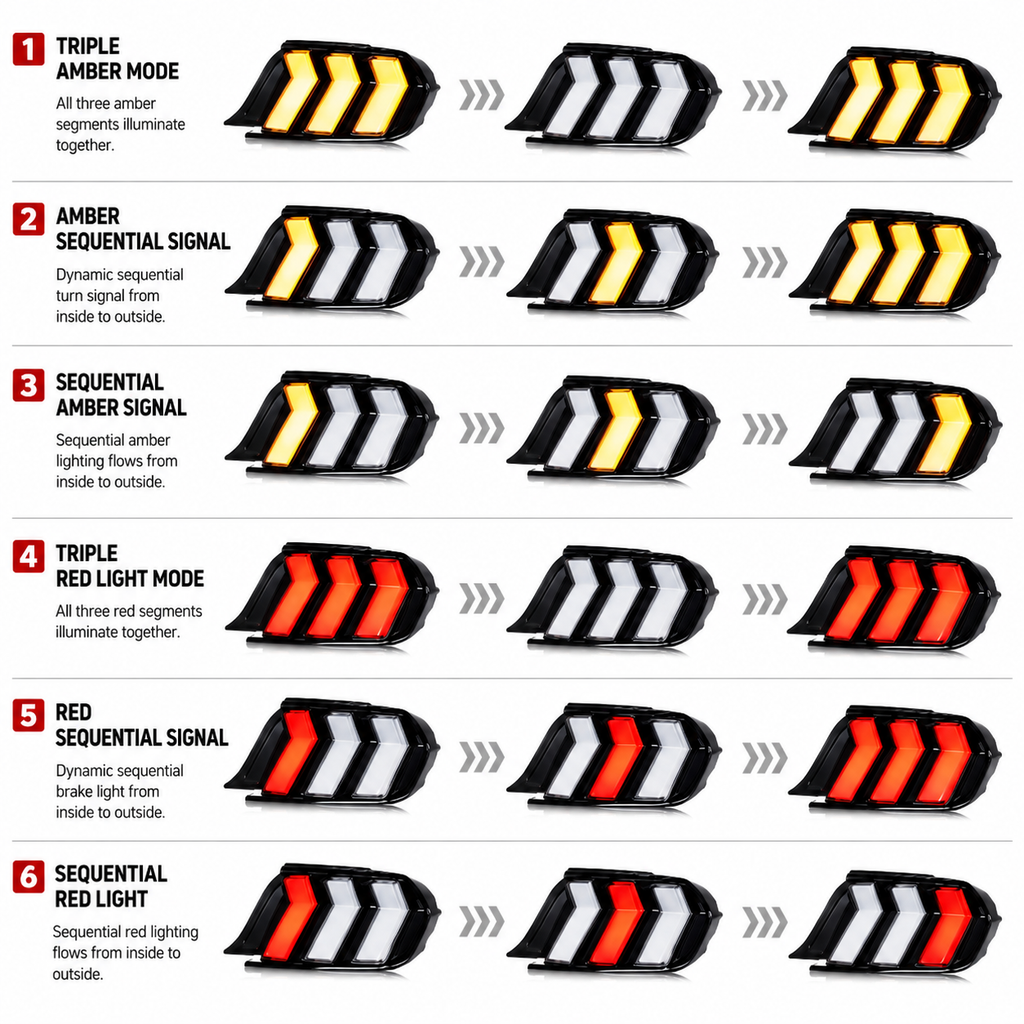 LED RGB Tail Lights for Ford Mustang S550 2015–2023 with Dynamic Sequential Turn Signals