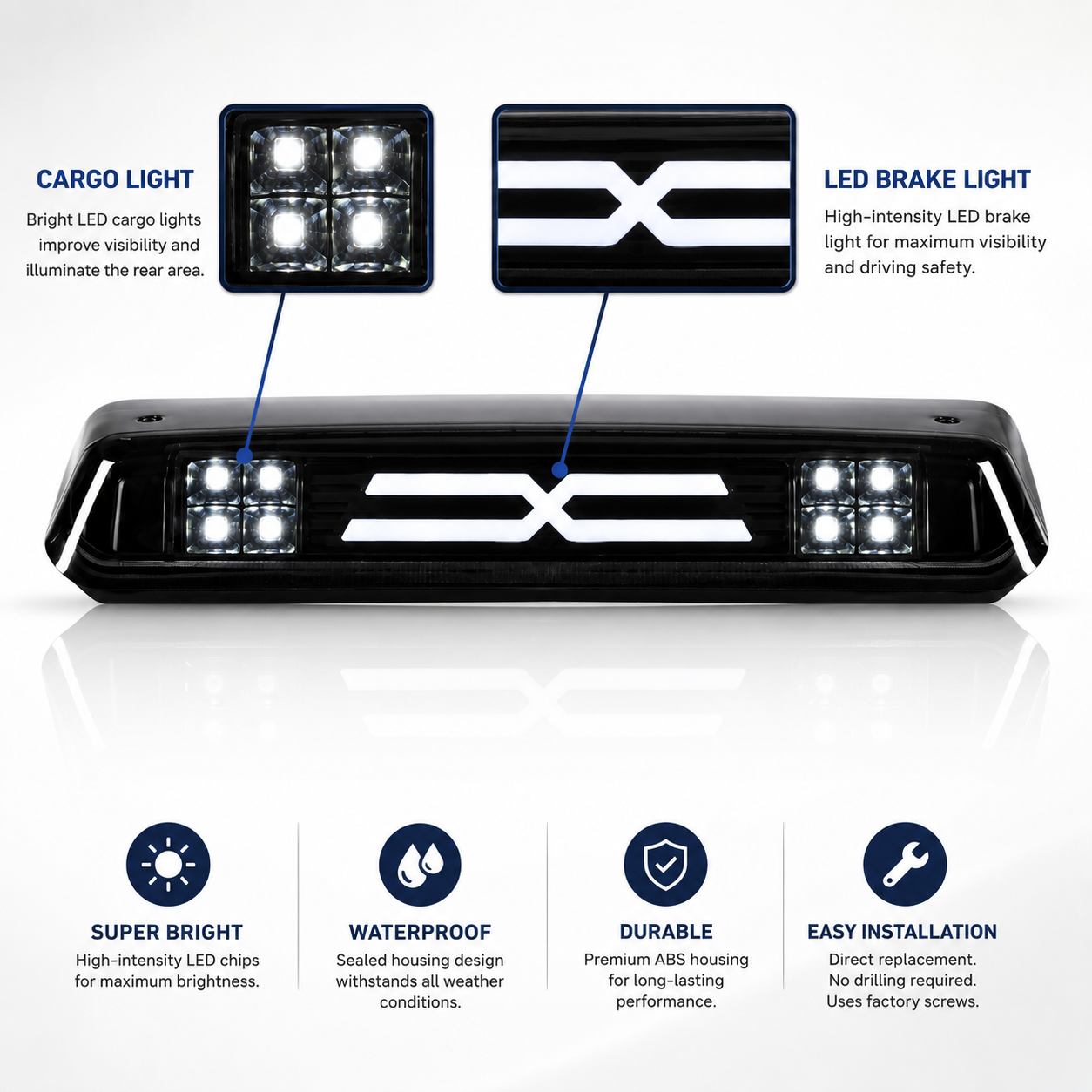 LED Third Brake Light Cargo Lamp for Ford F-150 2004–2008 Explorer Sport Trac 2007–2010 Lincoln Mark LT