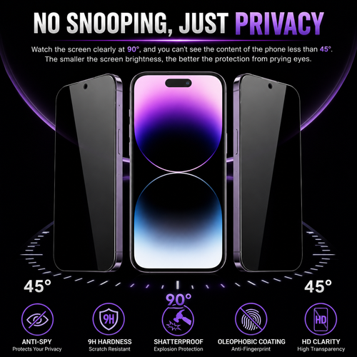 2Pack Privacy Tempered Glass Screen Protector for iPhone 17 Pro Max 16e 15 14 13 12 11 Pro Max Plus XR XS Max