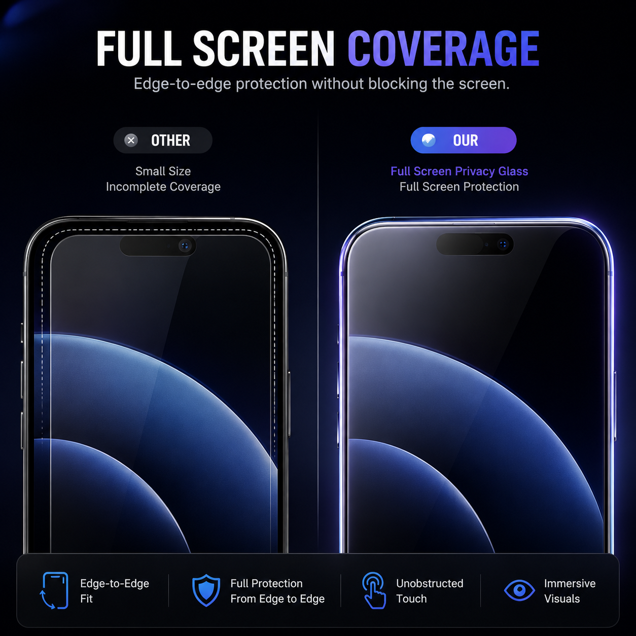 2Pack Privacy Tempered Glass Screen Protector for iPhone 17 Pro Max 16e 15 14 13 12 11 Pro Max Plus XR XS Max